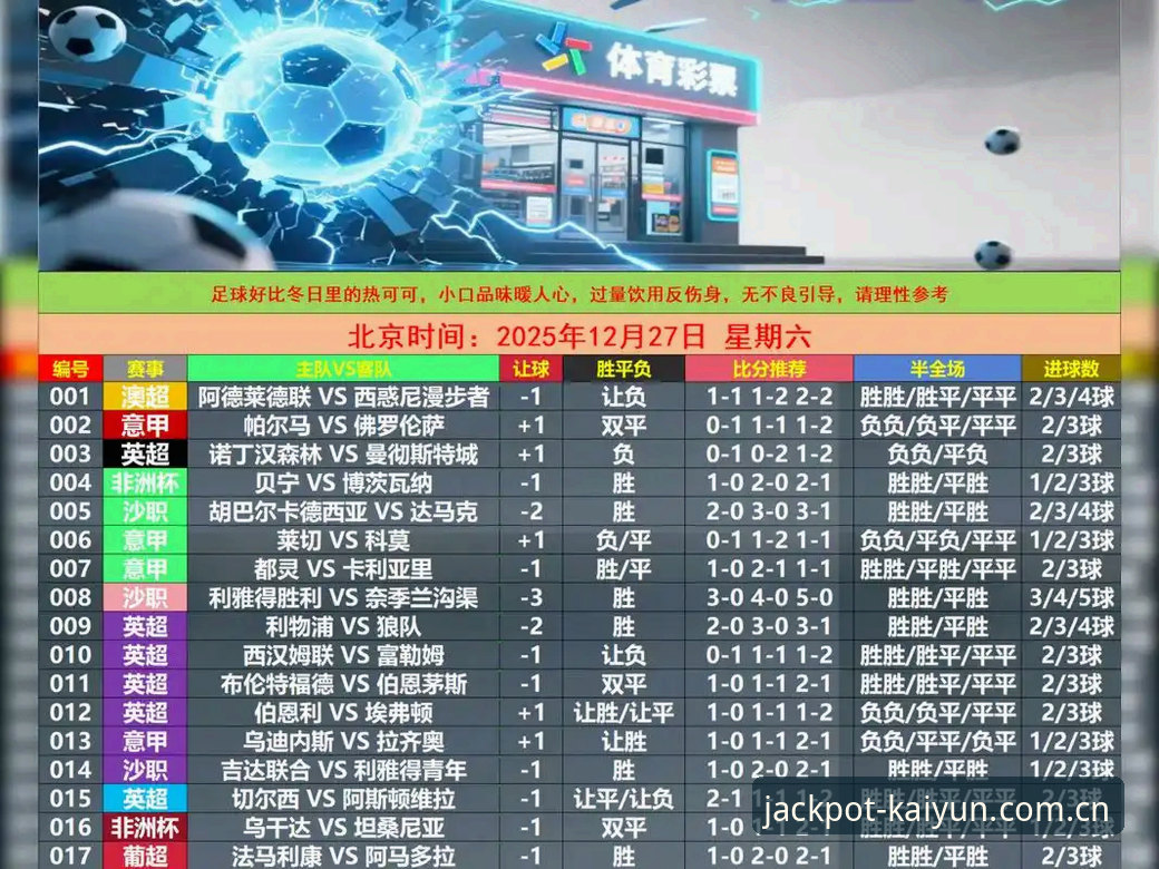 kaiyun体育怎么样 kaiyun竞猜平台V3.1新版上线,实测赛事实时推送与赔率对比功能如何?