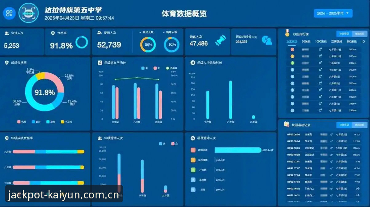 kaiyun竞猜功能如何实现体育数据与实时推送的完美融合？
