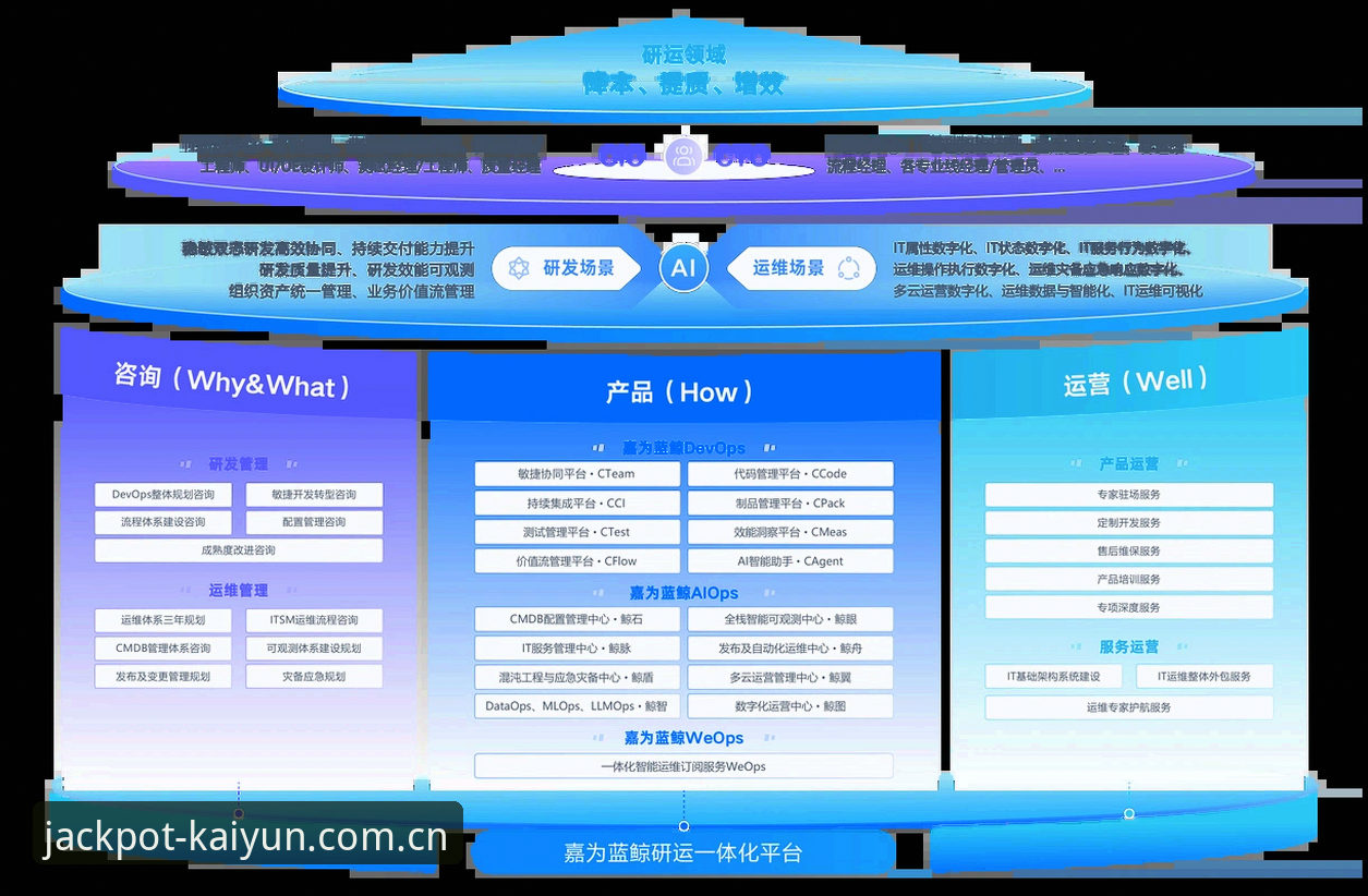 kaiyun竞猜靠谱吗 kaiyun竞猜平台靠谱吗?V3.1版本深度评测:数据整合与用户体验全面解析