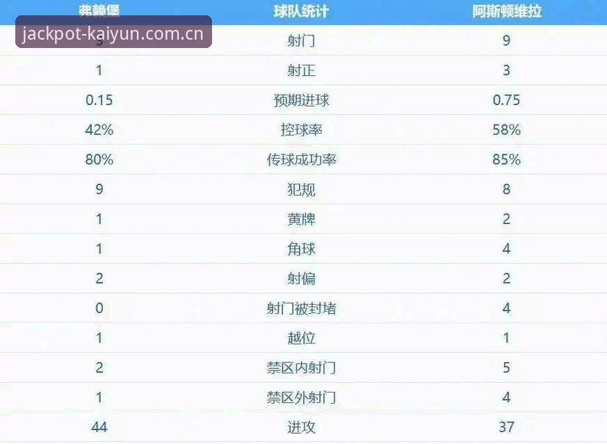 欧联杯决赛观赛实用技巧——埃梅里五冠王的传奇之路深度解析